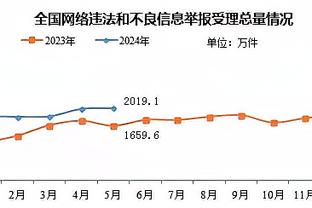 188金宝搏审核要身份证截图4